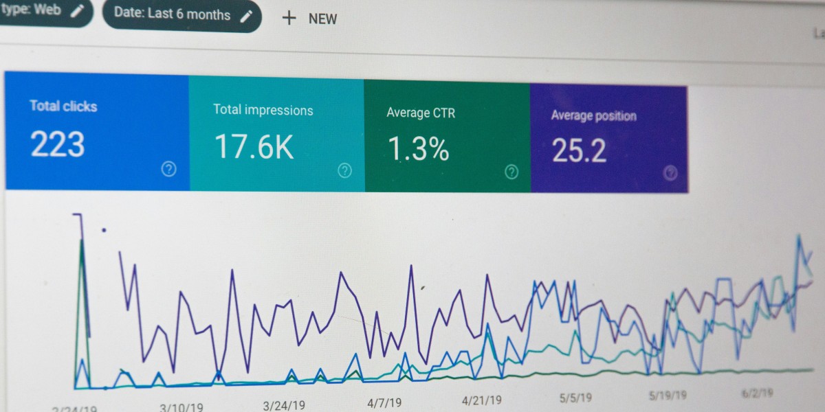 Skyrocket Your Rankings: The Ultimate Guide to SEO in Markham