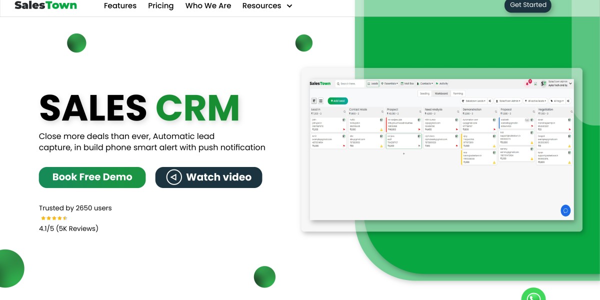 Guide to Lead Management Software