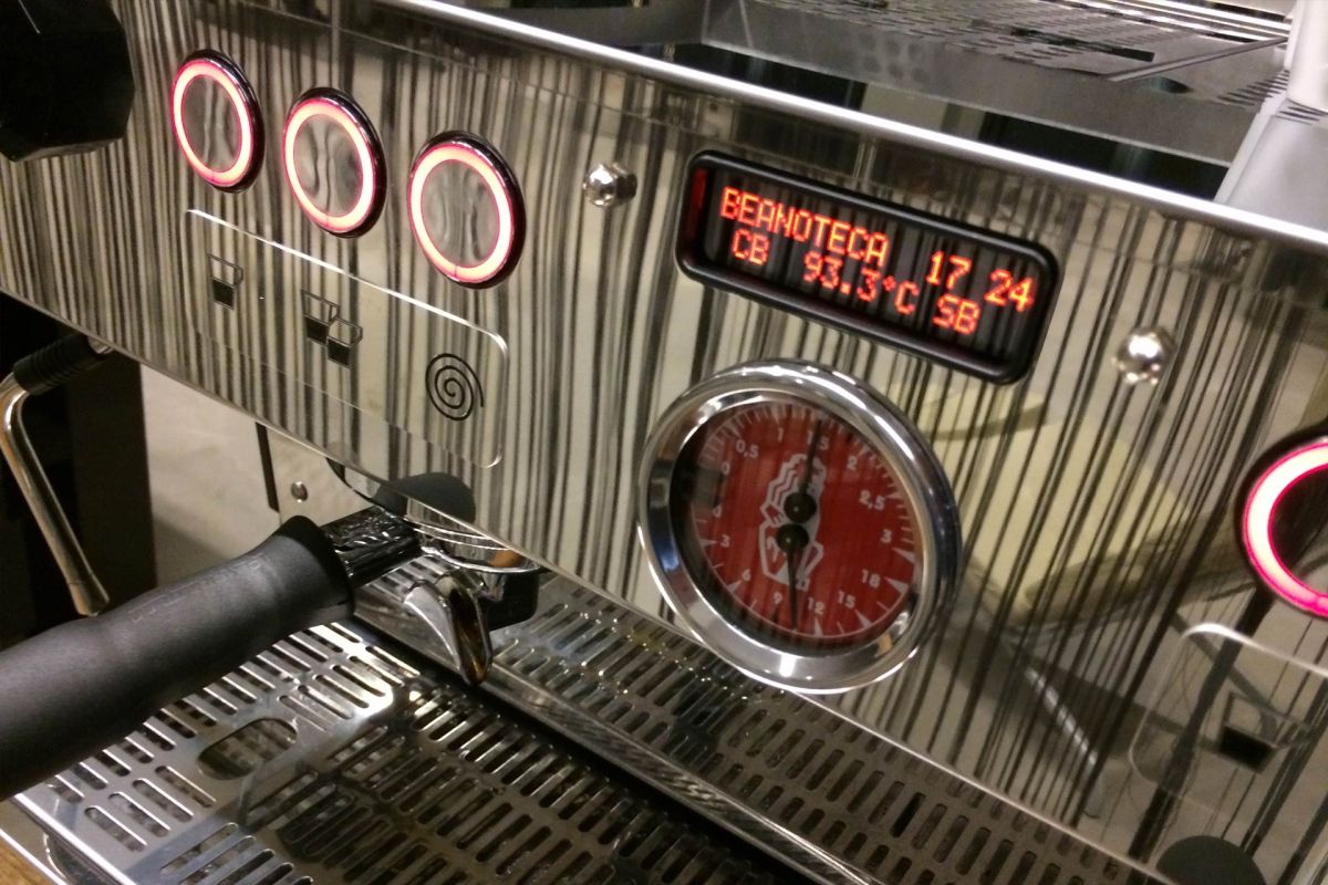 Tips to Buy Coffee Machine for a Church – coffeemachineleasing321