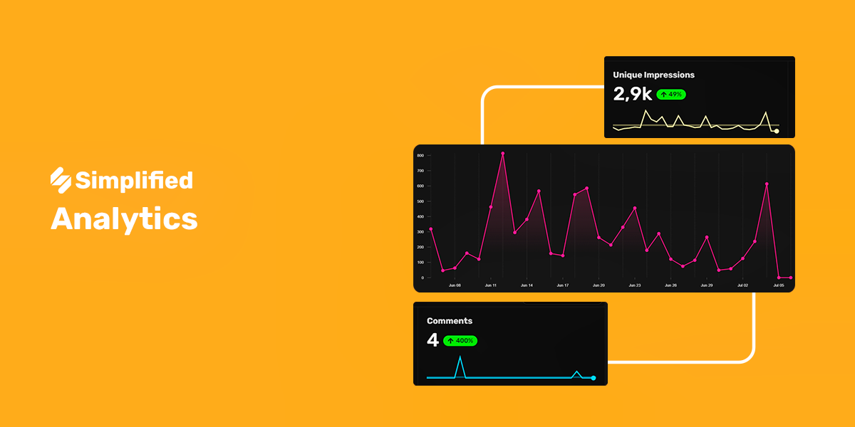 Social Media Analytics with Simplified | Collect Data