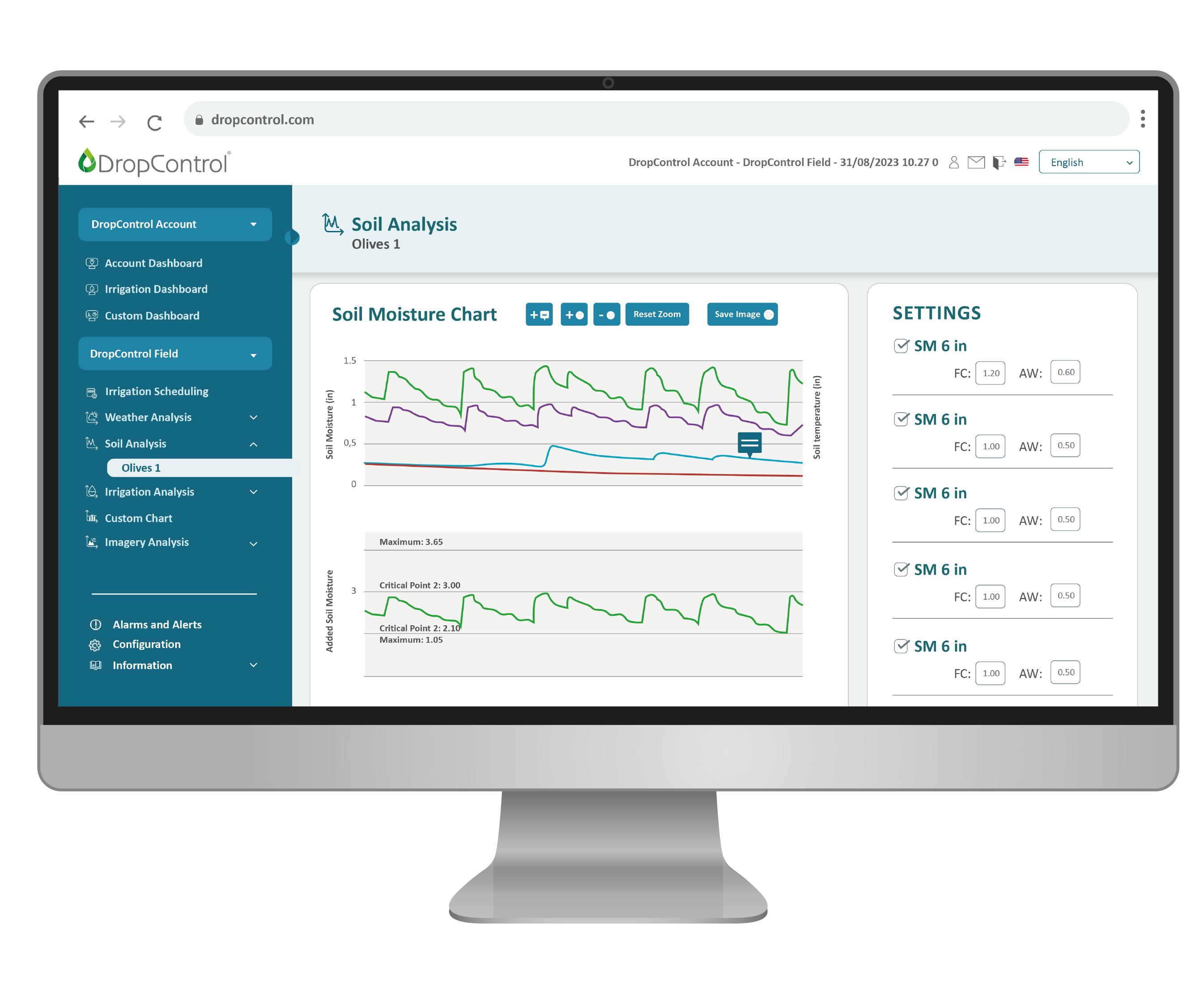 Remote Soil Moisture Monitoring Solutions | WiseConn