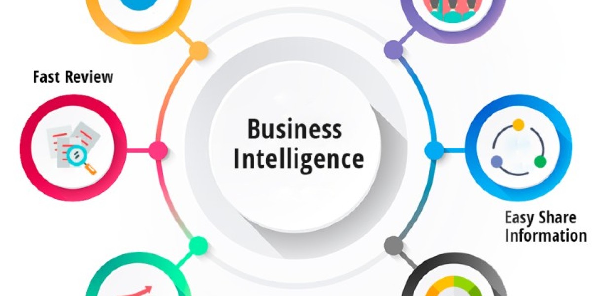 Spain Business Intelligence Market - Insights on Scope 2032