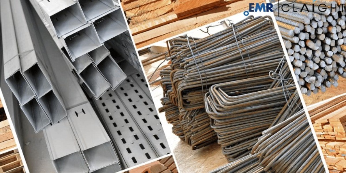 Europe construction products market Size, Share, Growth Analysis 2024-32