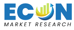 Trade Finance Software Market Research Report, Size, 2032