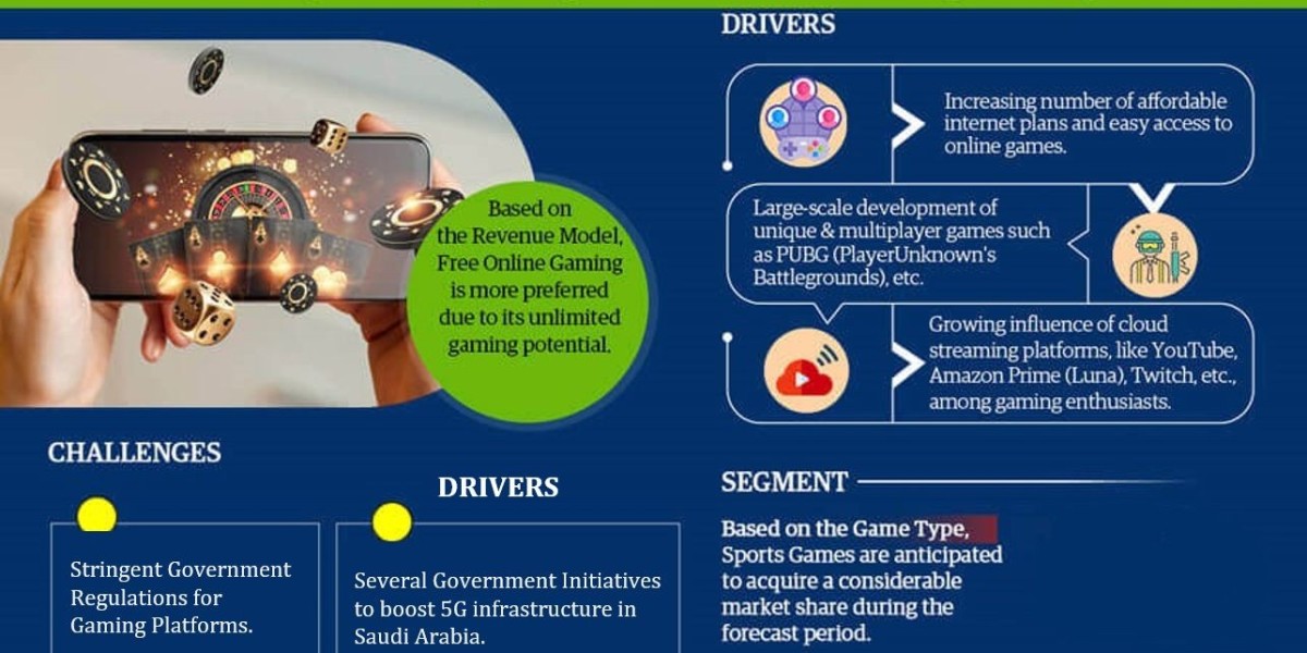 Saudi Arabia Online Gaming Market Is Expected Significant Growth in the Near Future