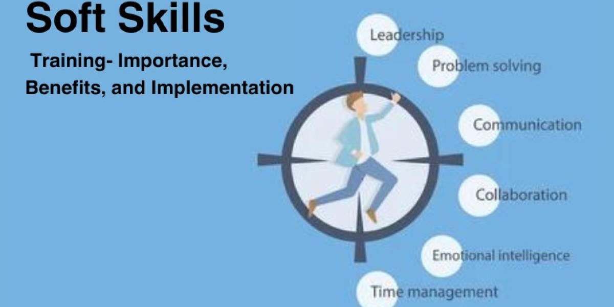 Soft Skill Training in Delhi NCR - Kaizen Training Solution