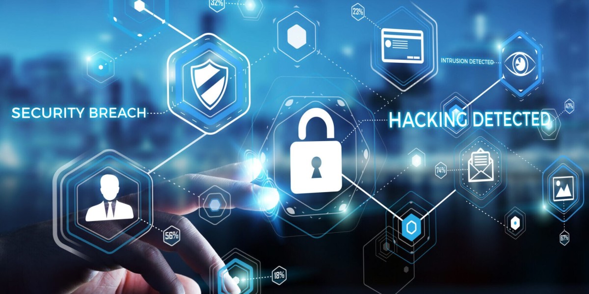 Enhancing Digital Resilience: Quantum Cyber Security - Your Trusted Cyber Security Company