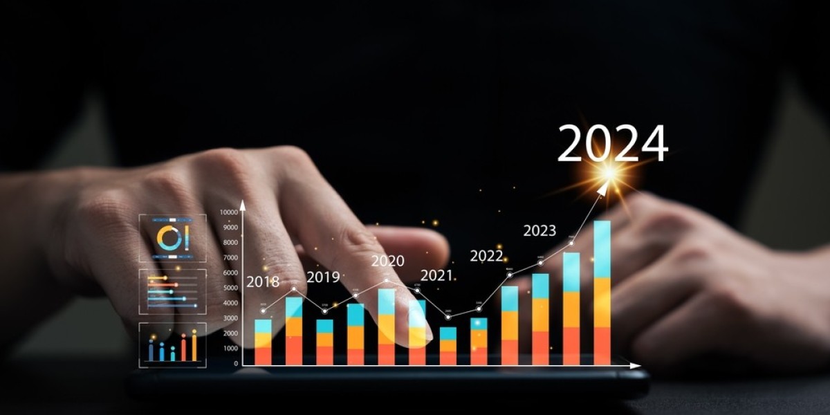 Gate Operator Market 2024 Size, Share, Top Key Players, Geographical Analysis