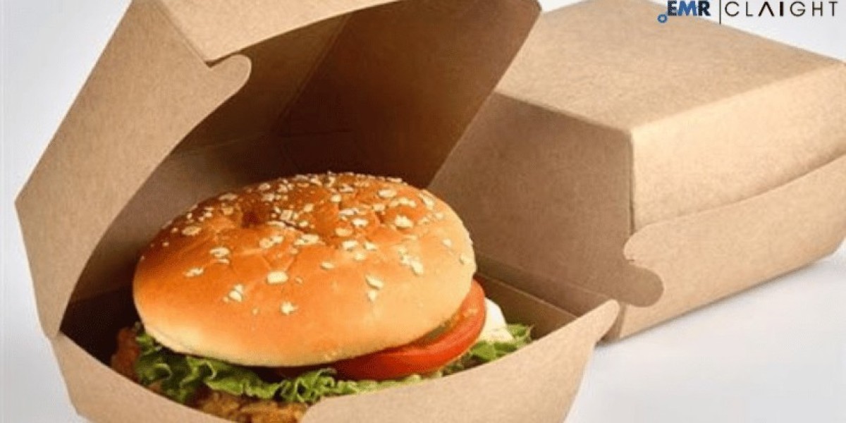 Packaged Burgers Market Size, Share, Growth Analysis & Trends 2024-2032