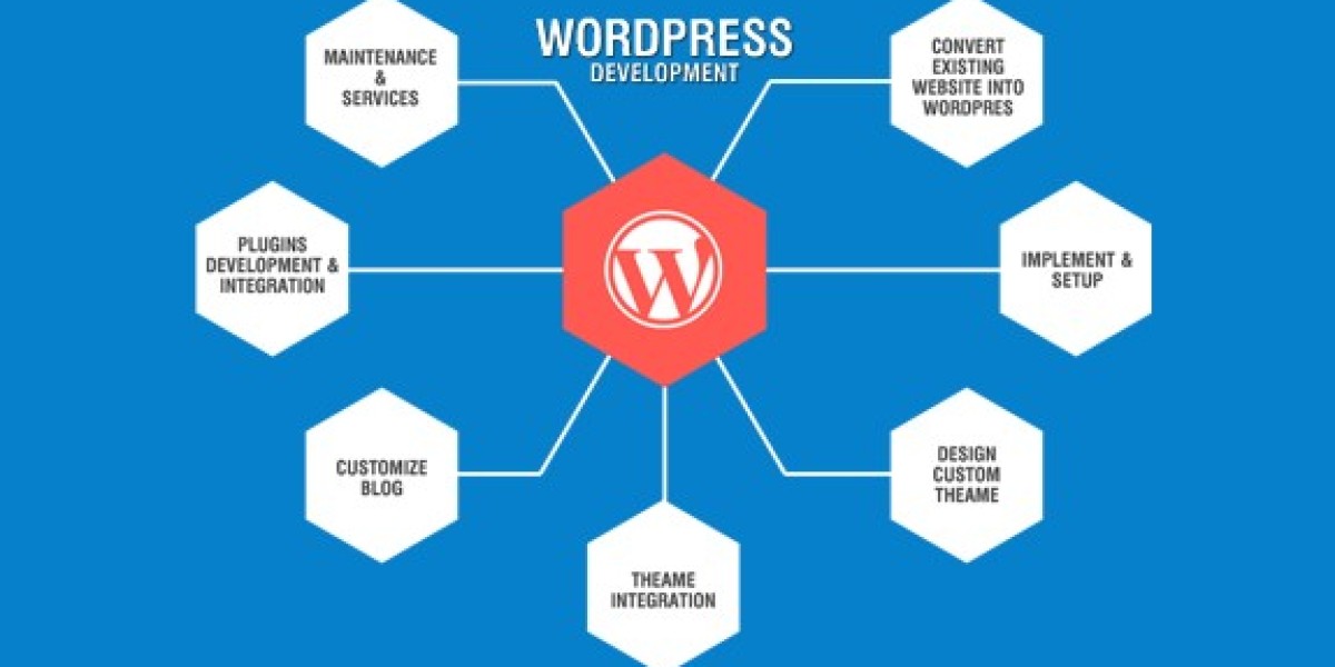 10 Event Management Features For WordPress