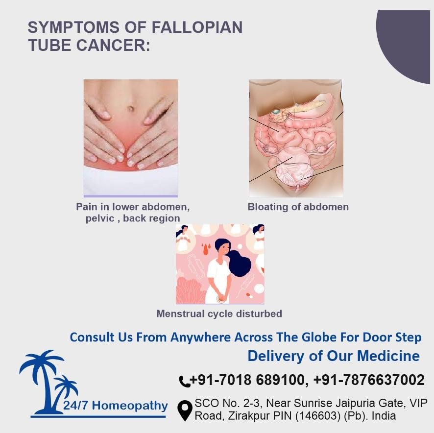 FALLOPIAN TUBE CANCER - 247homeopathy