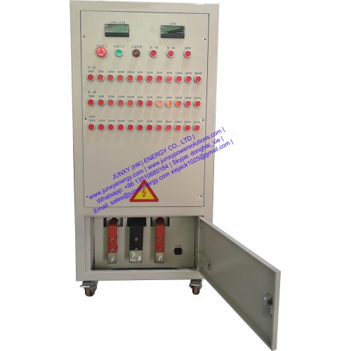 Secure Your Backup Power Supply System With The Best AC Load Bank – BizBuildBoom