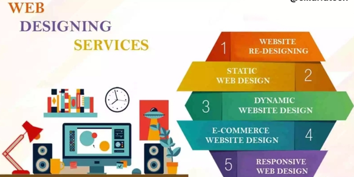 Website designing company in laxmi nagar