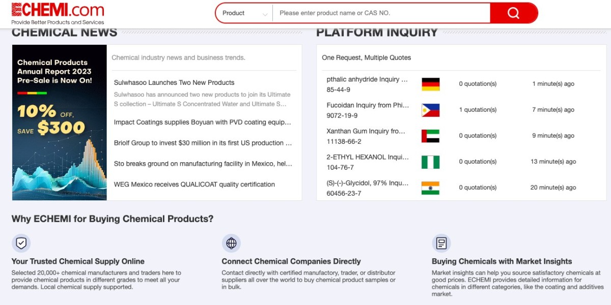 Browse the highest-rated chemical manufacturer companies