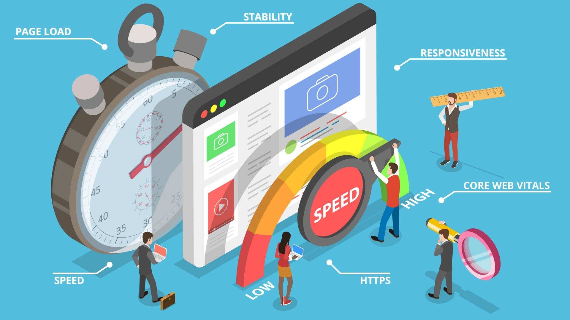 5 Tips to Improve Website Performance - Drona Tech Academy