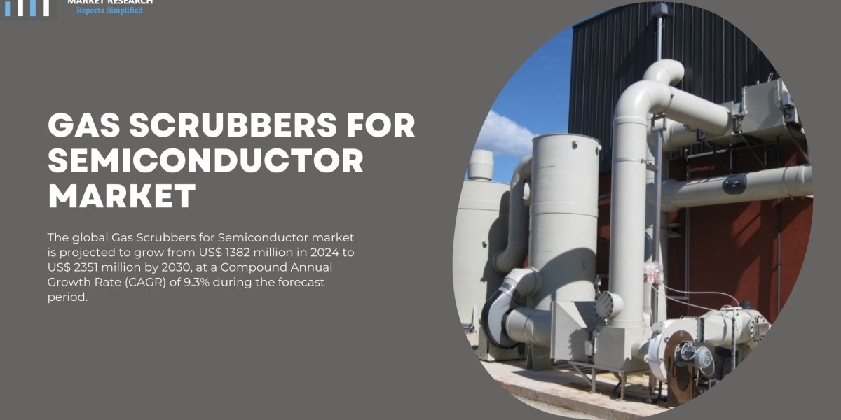 Global Gas Scrubbers for Semiconductor Market Size, Share, Growth Drivers, Trends, Opportunities, Revenue Analysis, and 