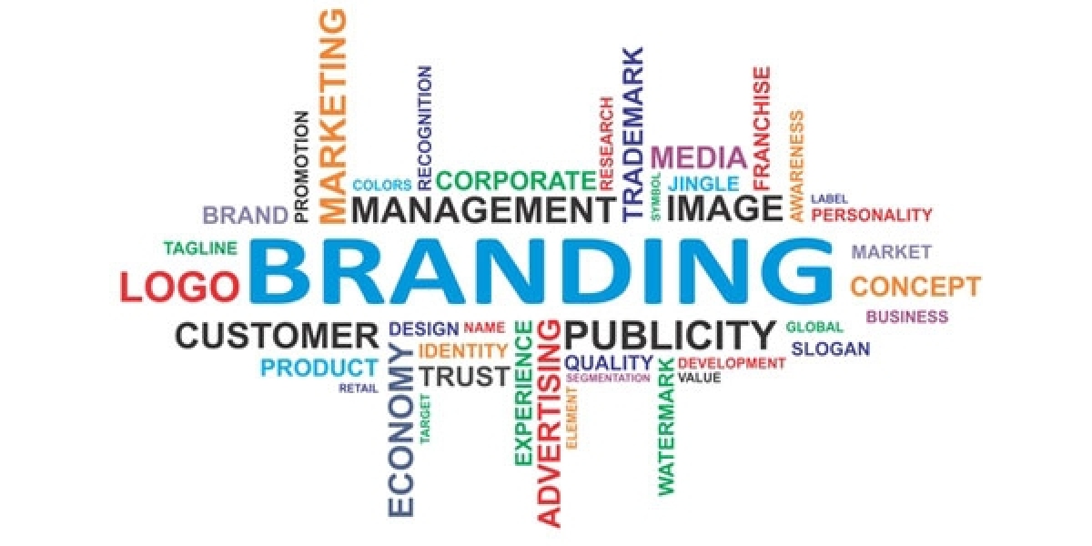 Building a Strong Online Presence: Strategies for Effective Branding