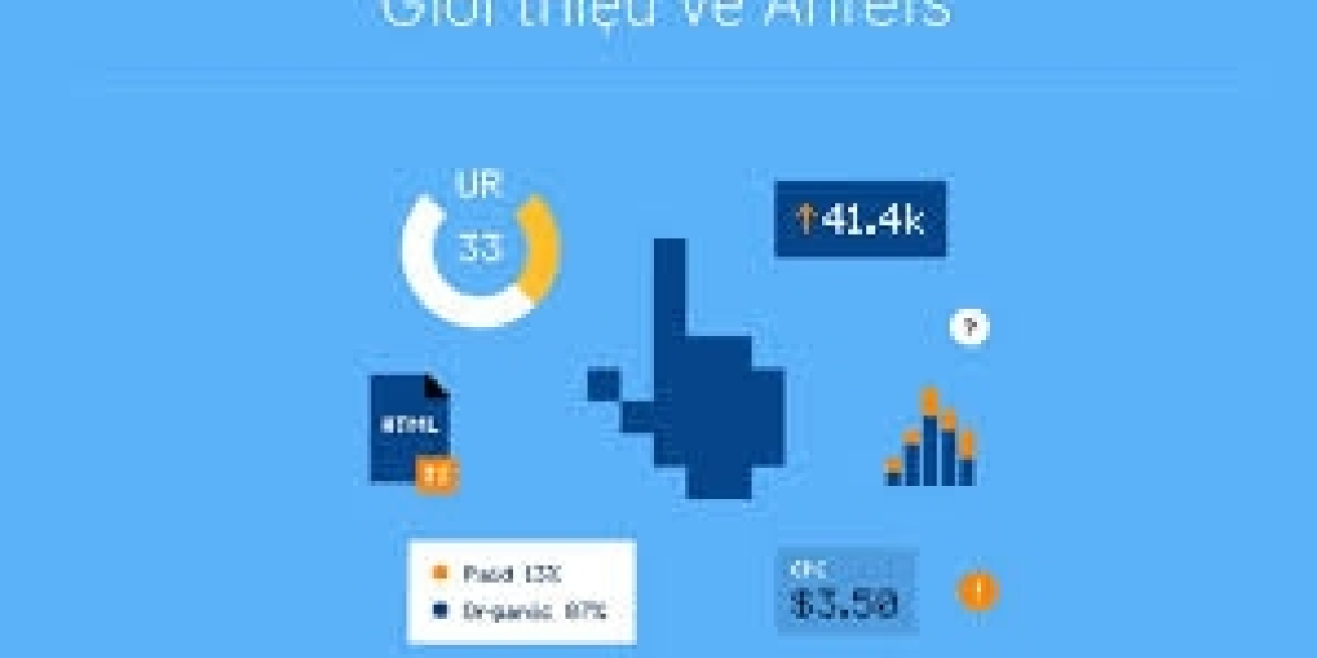 Ahrefs là gì