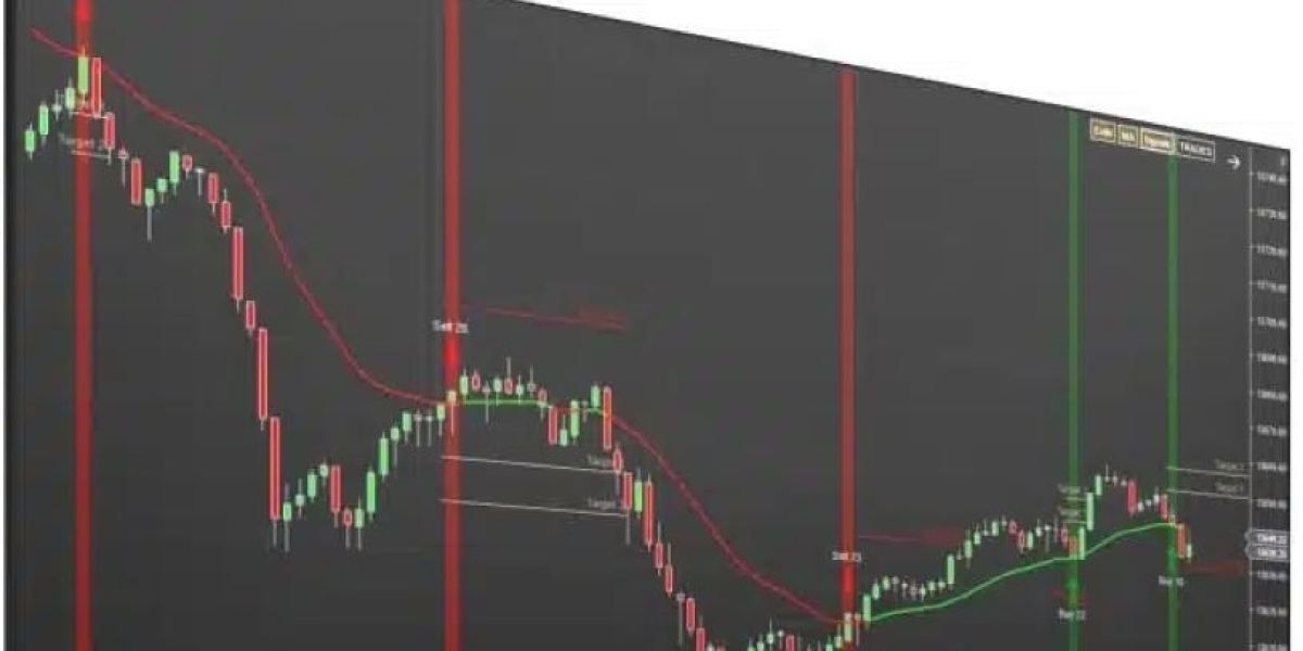 5 Reasons Premium Indicators Reduce the Risk of Emotional Trading