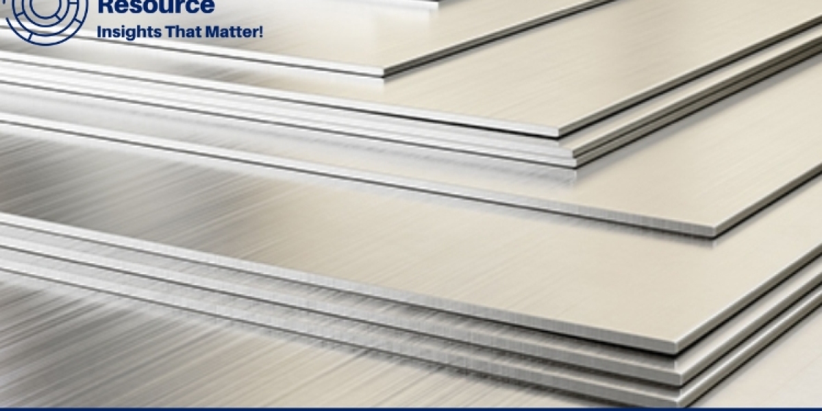 Galvanized Plain Sheet Production Process with Cost Analysis