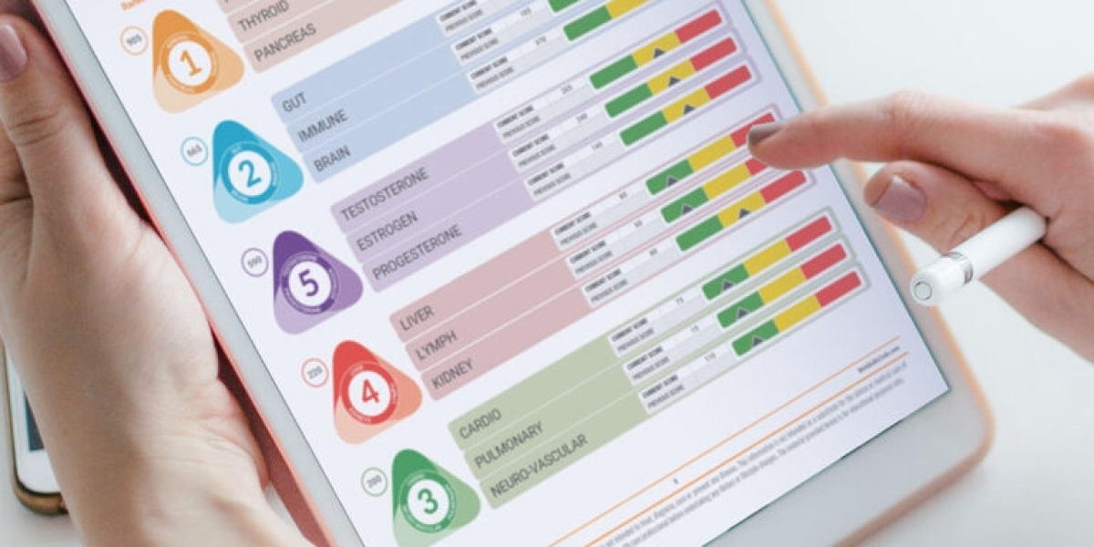 How LaValle Performance Health is Transforming Health and Wellness