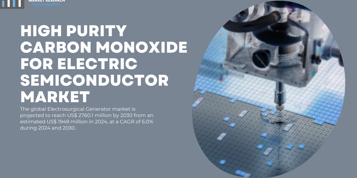 Global High Purity Carbon Monoxide for Electric Semiconductor Market Size, Share, Growth Drivers, Trends, Opportunities,