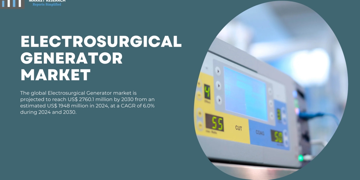 Global Electrosurgical Generator Market Size, Share, Growth Drivers, Trends, Opportunities, Revenue Analysis, and Foreca
