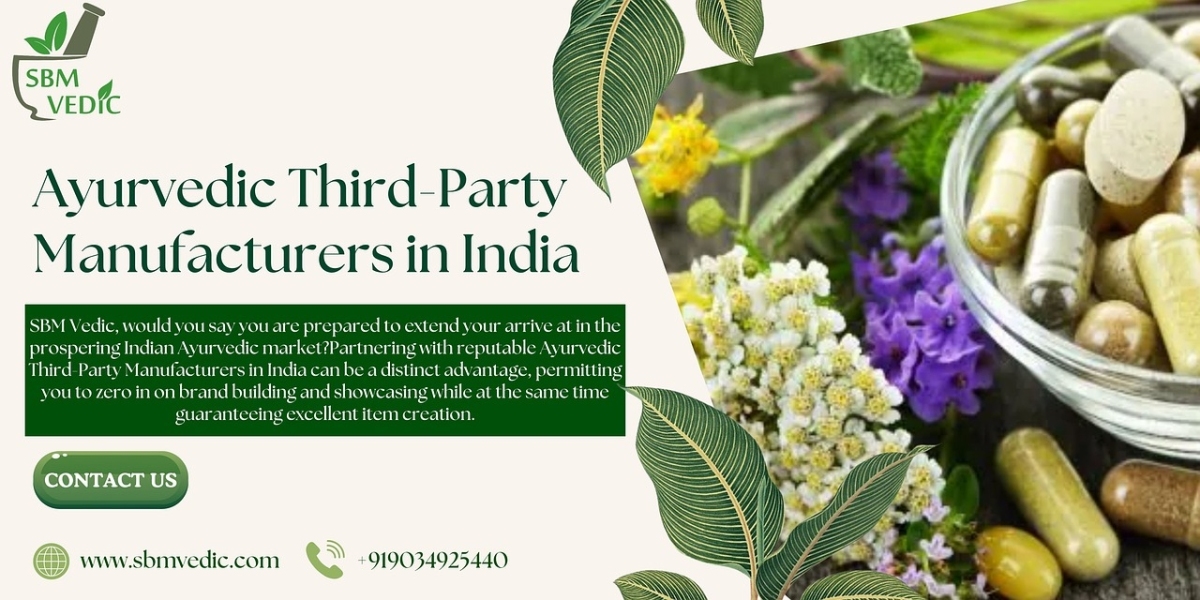 Ayurvedic Third Party Manufacturers in India