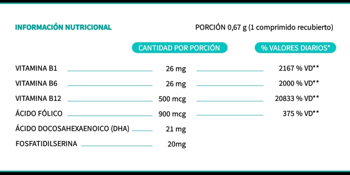 Gelatina: beneficios de un postre saludable rico en proteínas