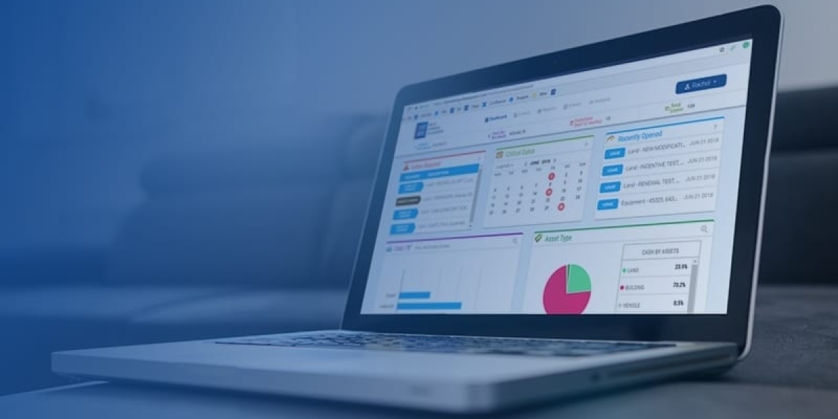 Lease Management Market Competitive Strategy Analysis, Share and Forecast by 2031