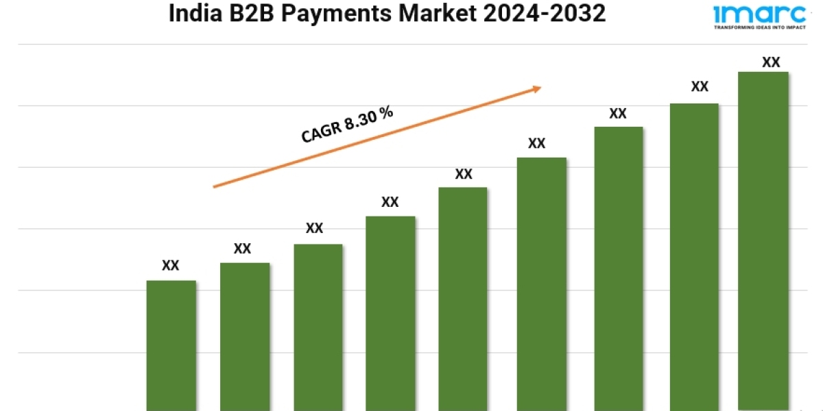 B2B Payments Market in India 2024: Industry Trends, Statistics and Forecast 2032