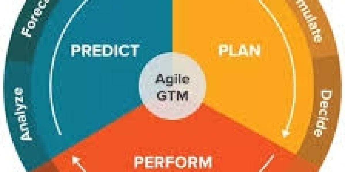 Top 5 Ways the Impact of AI on SPM is Revolutionizing Sales
