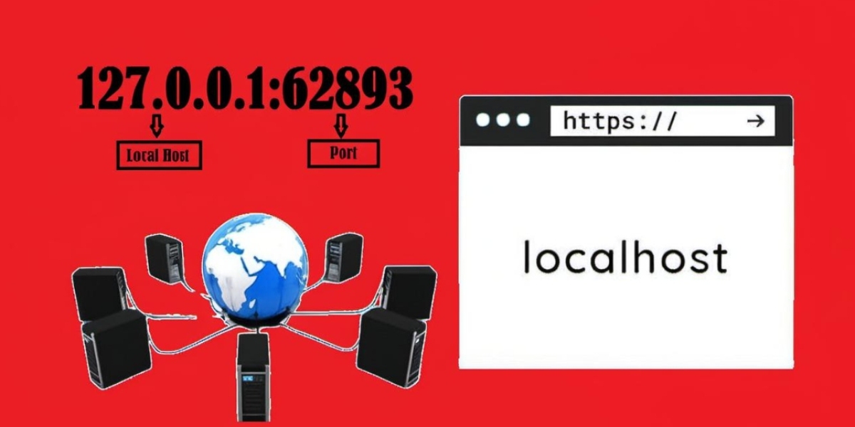 Understanding 127.0.0.1:62893 in Networking