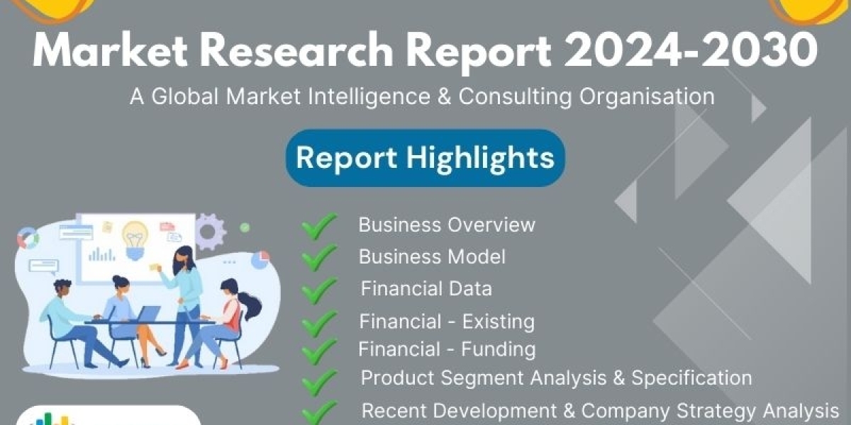 Ethylene Carbonate Market Trends, Share, Size and Forecast Report (2024-2030)