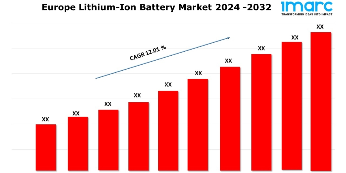 Europe Lithium-Ion Battery Market to Grow at a CAGR of 12.01% from 2024 to 2032