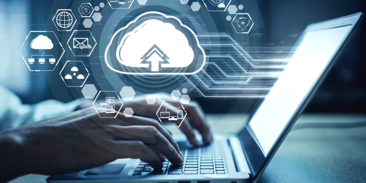 SAP Managed Services