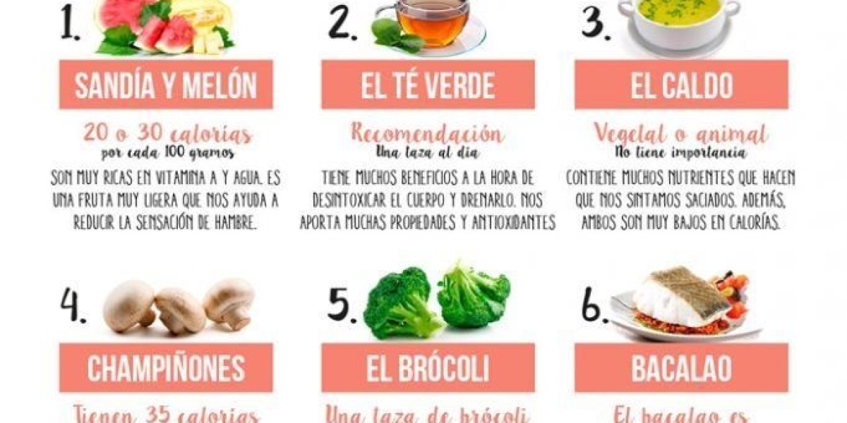 La biotina afecta a los resultados de algunas pruebas de laboratorio