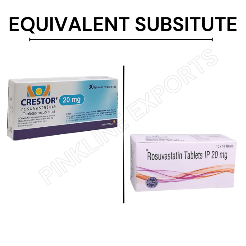 Global Pharmaceutical Exporter | Generic & Branded Medicines Supplier: Pinkline Exports