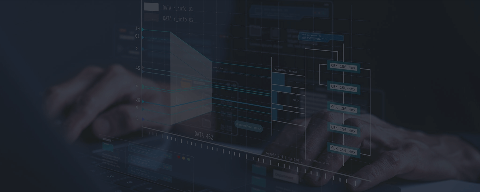 Maatwerk Software Ontwikkeling Rotterdam | Software op maat Zedrox