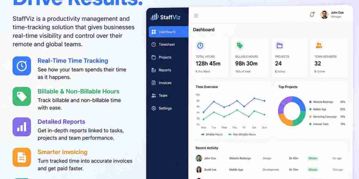 Driving Corporate Growth: The Strategic Value of Employee Management Software