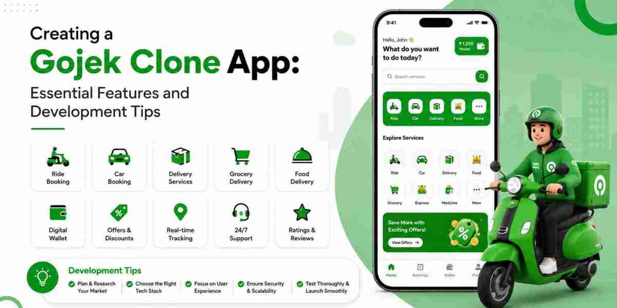 Complete Guide to How a Gojek Clone App Works for Users and Admins