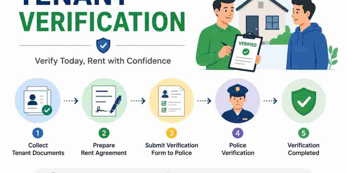 Tenant Verification in India: Importance, Process, Documents & Legal Guidelines