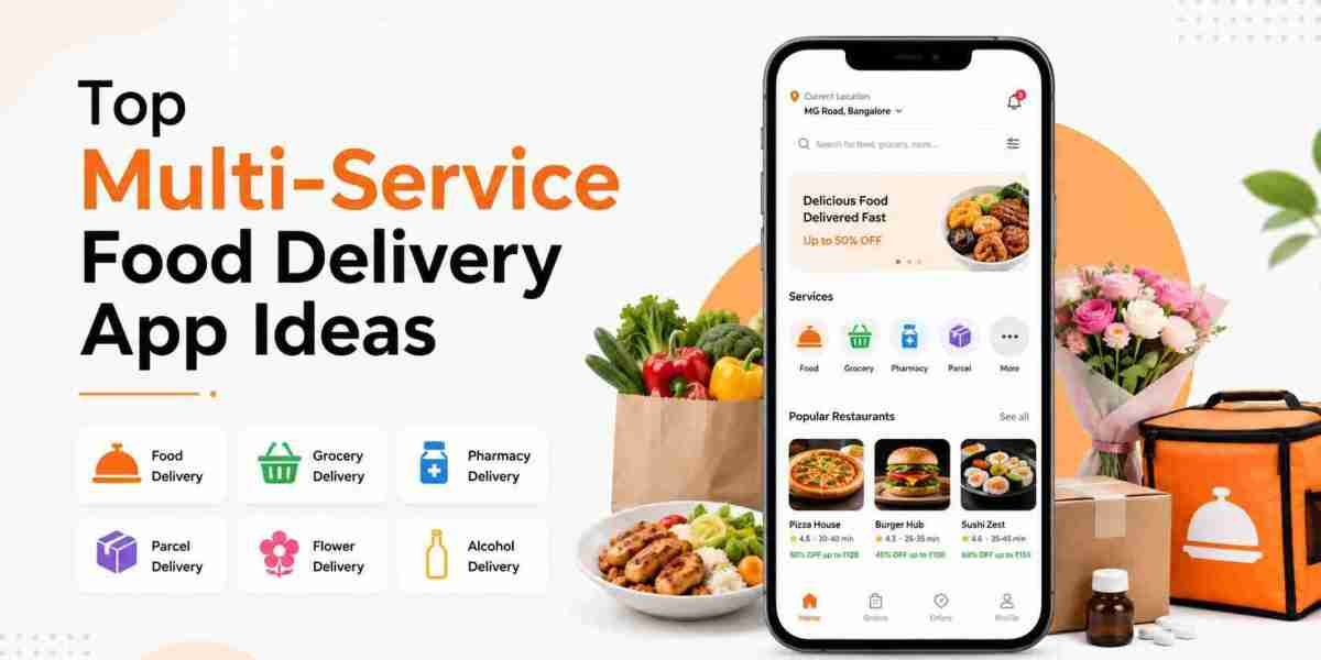 Top Multi-Service Food Delivery App Ideas for Startups