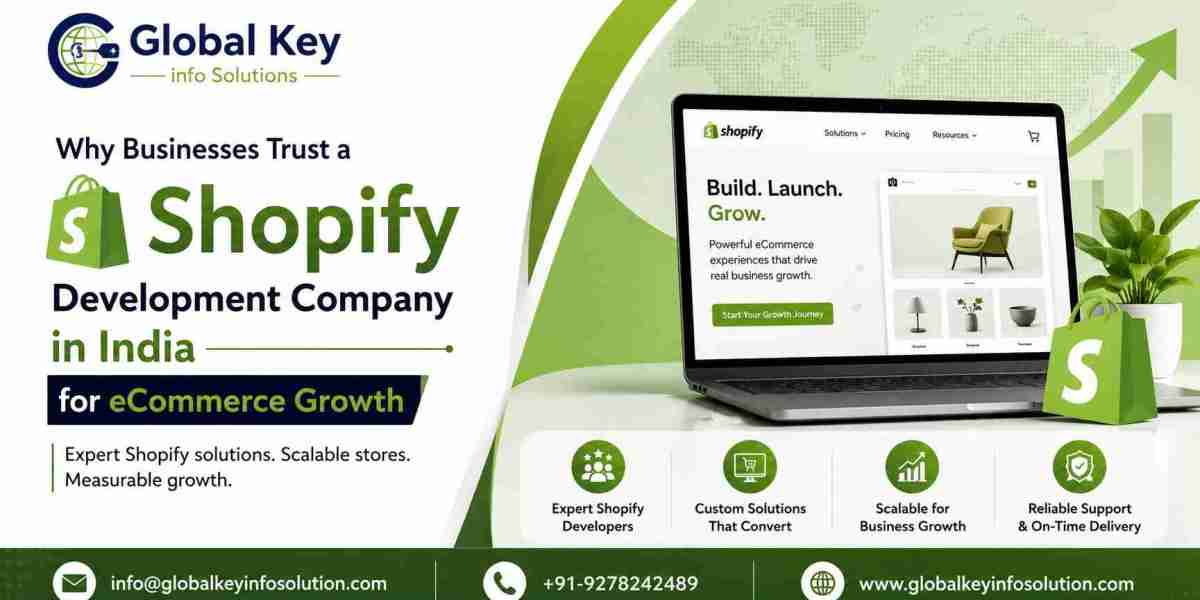 Why Businesses Trust a Shopify Development Company in India for eCommerce Growth
