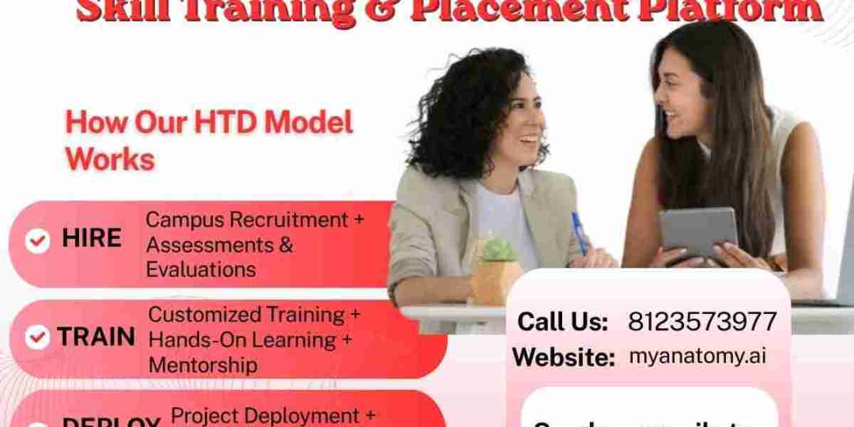 The Connection Between AI-Based Skill Assessment and Better Job Matching