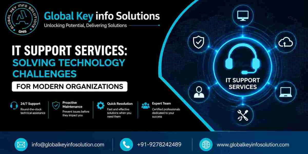 Best IT Consulting Services India to Improve Productivity.