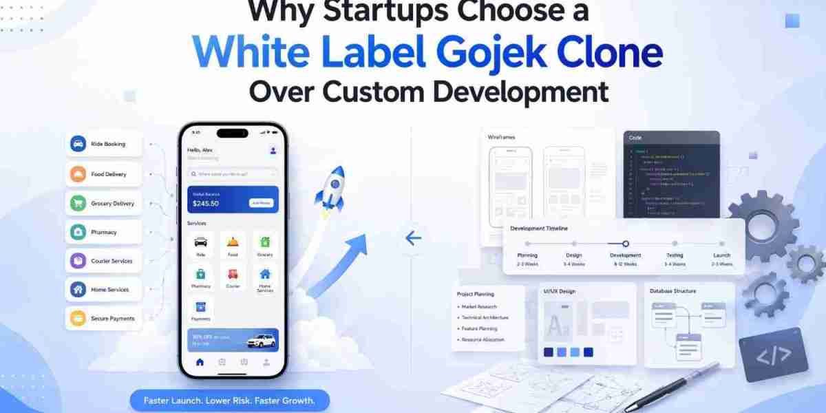 Why Startups Choose a White Label Gojek Clone Over Custom Development