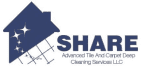 The Benefits of Professional Pressure Washing Services in Allentown, PA for Homes and Businesses