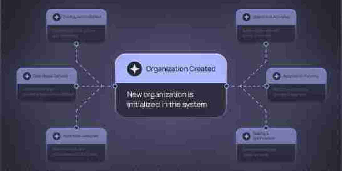 CRM, Dispatch, Billing or Routing? Replace the System That Is Quietly Breaking Everything Else